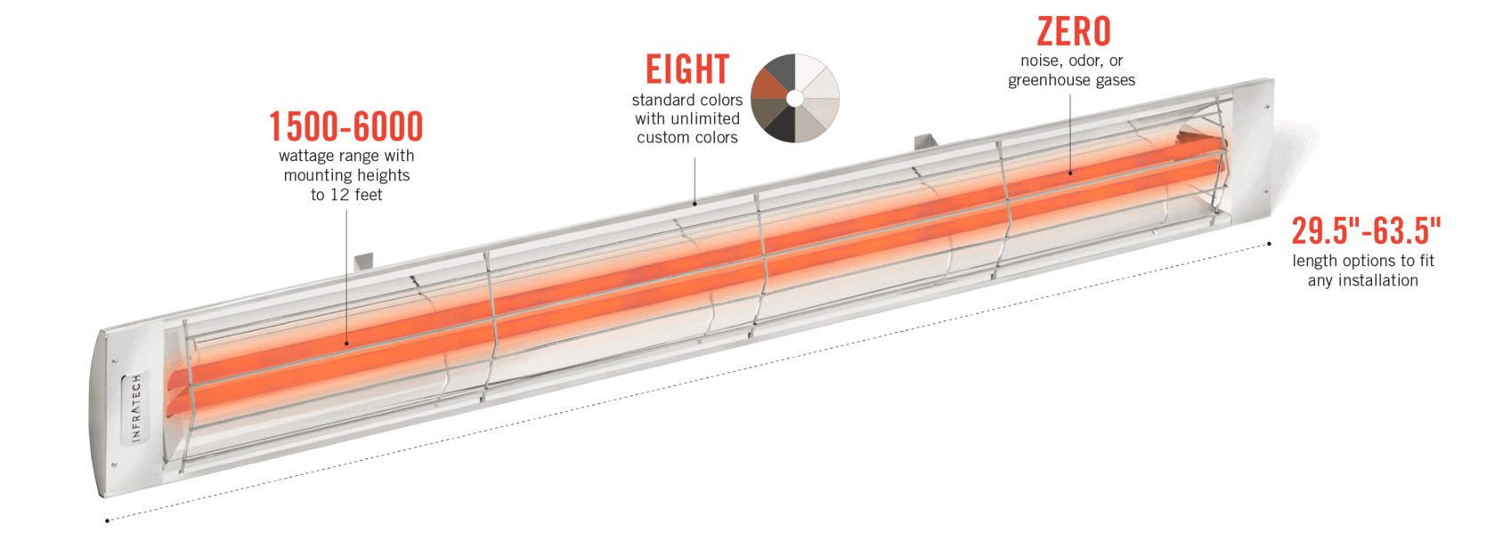 heater_landing_infograph