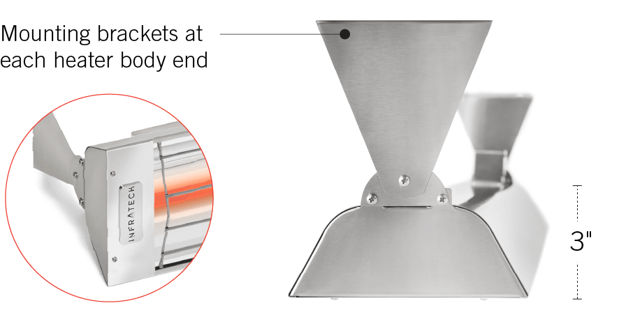 W/WD-SERIES HEATERS