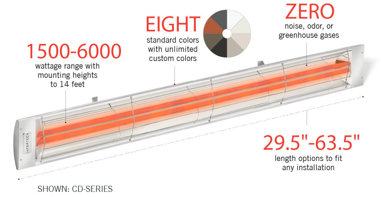 1500-6000 wattage range with mounting heights to 14 feet | EIGHT standard colors with unlimited custom colors | ZERO noise, odor, or greenhouse gases | 29.5inch-63.5inch length options to fit any installation