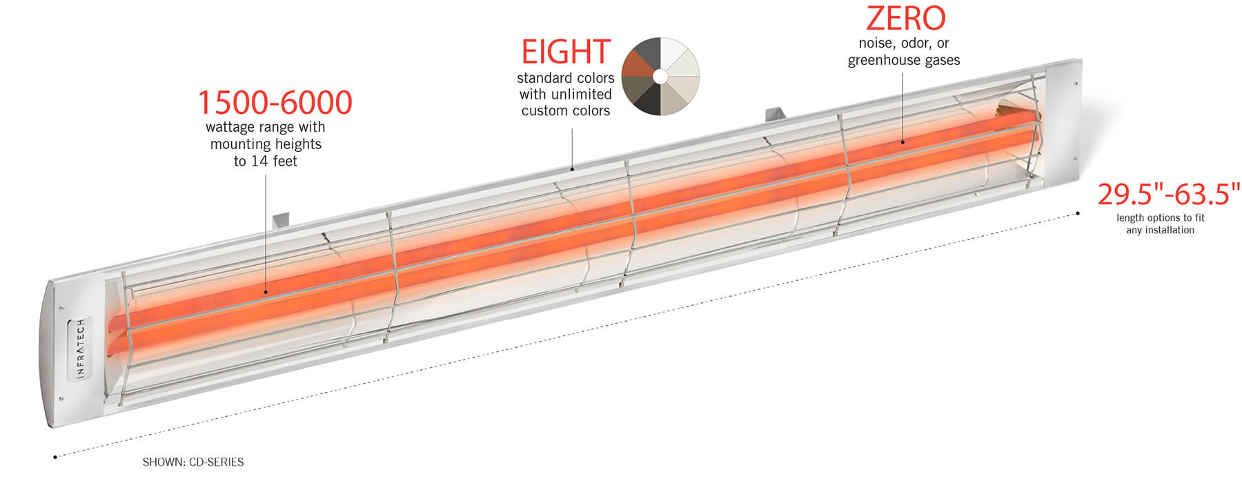 1500-6000 wattage range with mounting heights to 14 feet | EIGHT standard colors with unlimited custom colors | ZERO noise, odor, or greenhouse gases | 29.5inch-63.5inch length options to fit any installation