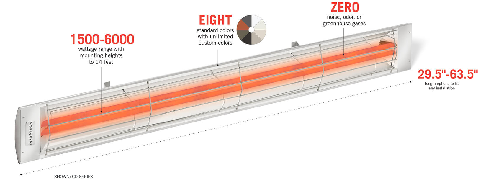 1500-6000 wattage range with mounting heights to 14 feet | EIGHT standard colors with unlimited custom colors | ZERO noise, odor, or greenhouse gases | 29.5inch-63.5inch length options to fit any installation